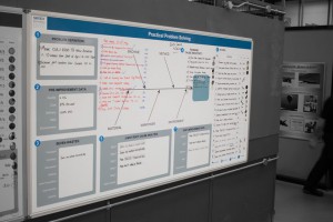 practical-problem-solving-management-board.jpg